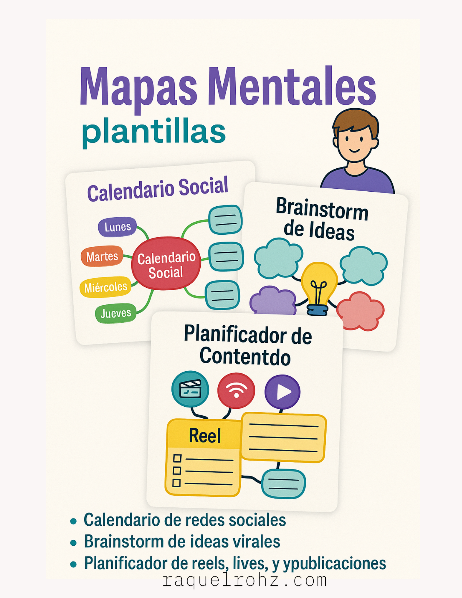 Mapas Mentales. Creador de Contenido (Influencers, bloggers, coaches, etc.)