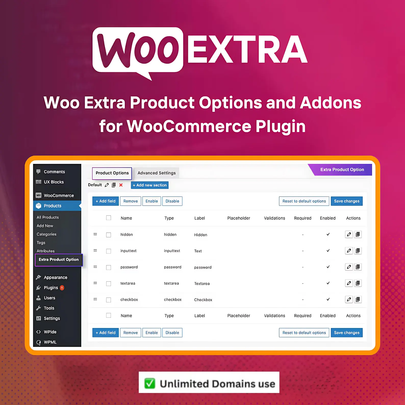 Ecommerce with Woocommerce - Video Course with Resale Rights