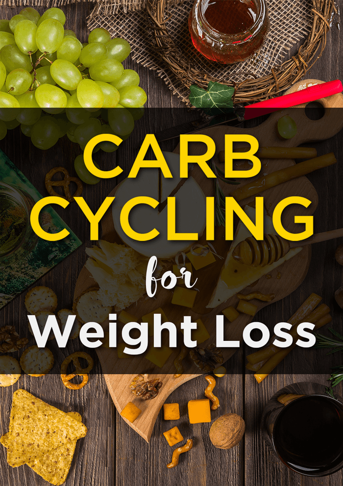 CarbCycling-Ebook With Resell Rigths