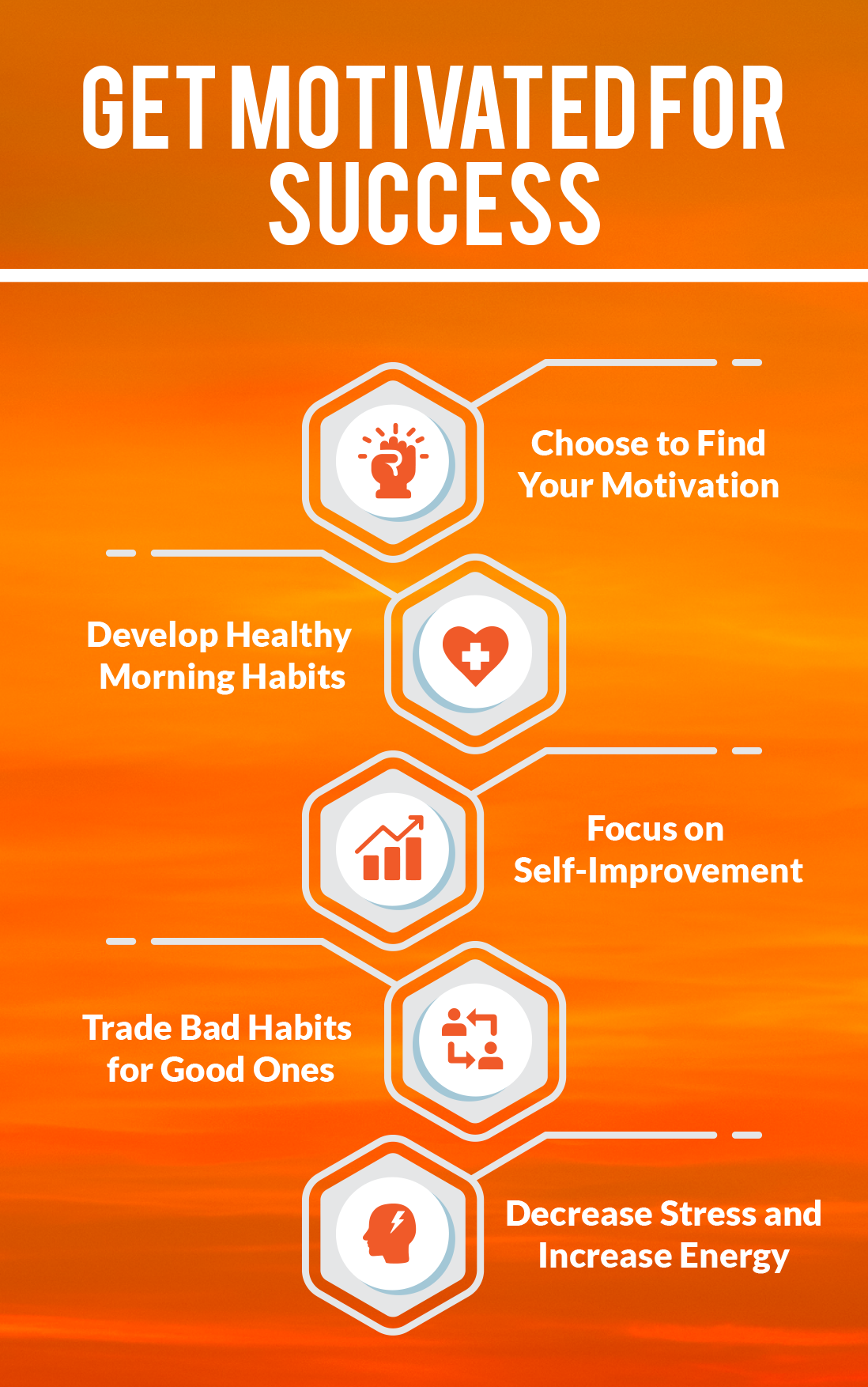 Get Motivated For Success-Ebook With Resell Rigths