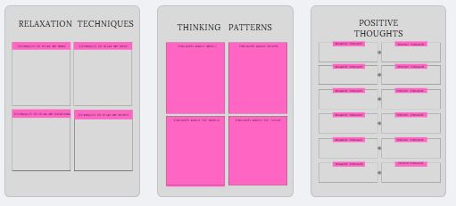 Being an Introvert Journal