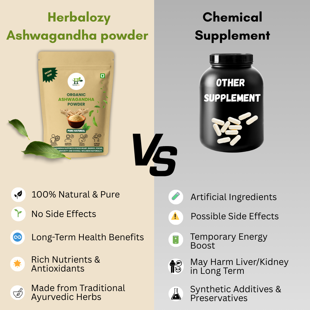 Ashwagandha Powder