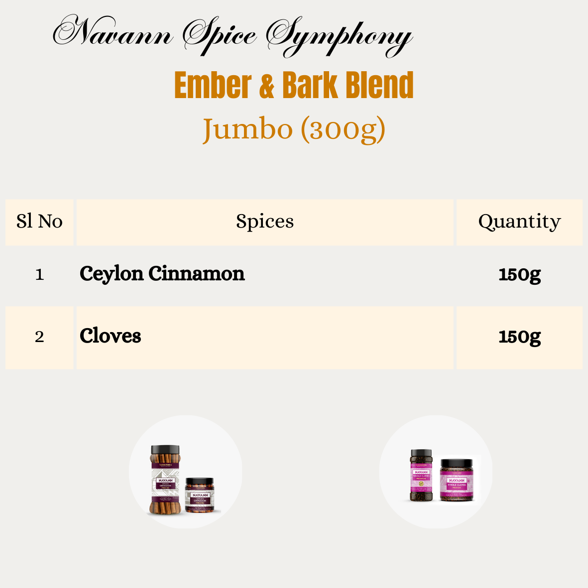 Navann Spice Symphony - Ember & Bark Blend