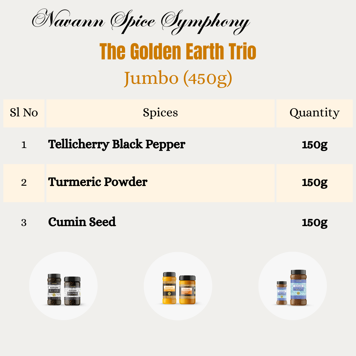 Navann Spice Symphony - The Golden Earth Trio