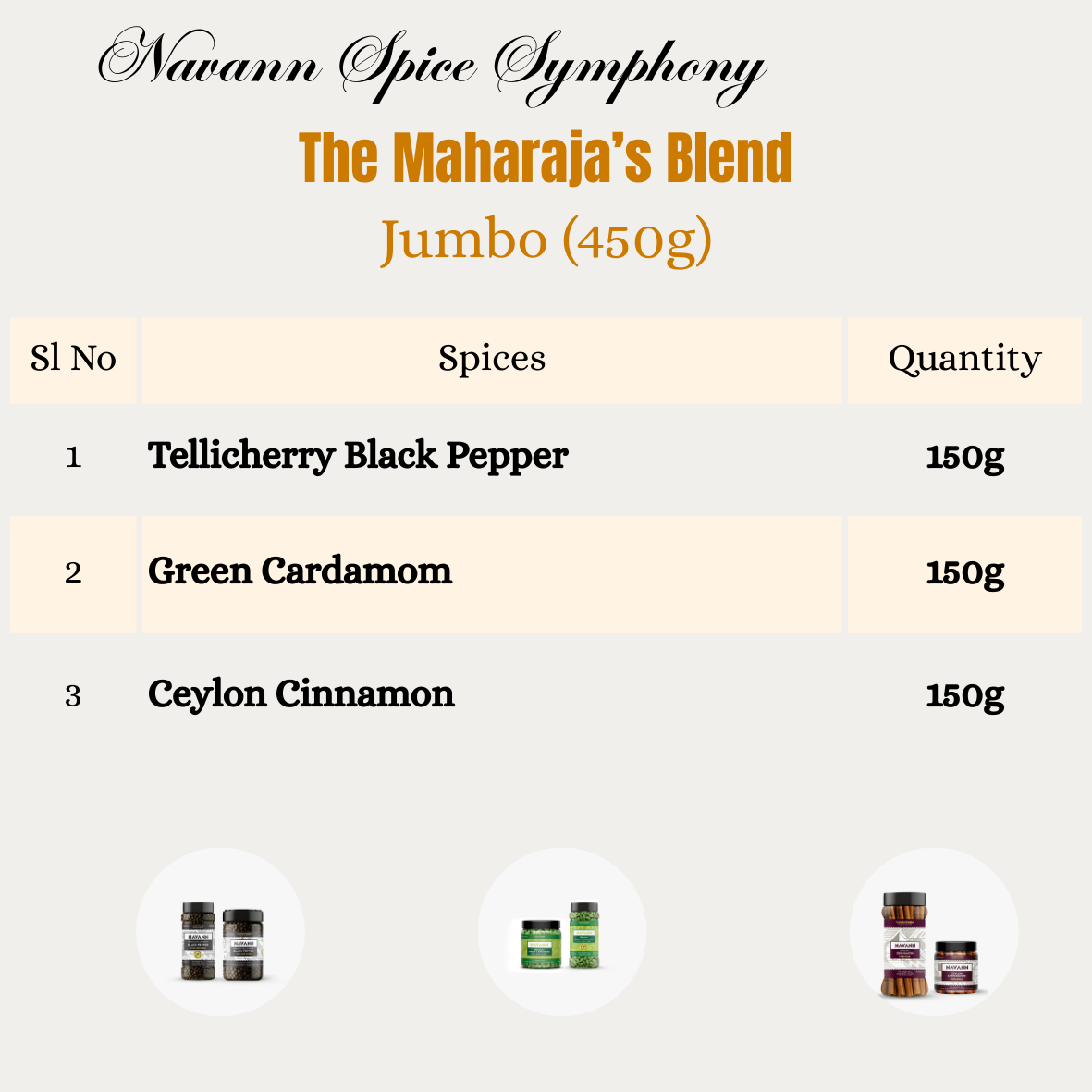 Navann Spice Symphony - The Maharaja's Blend