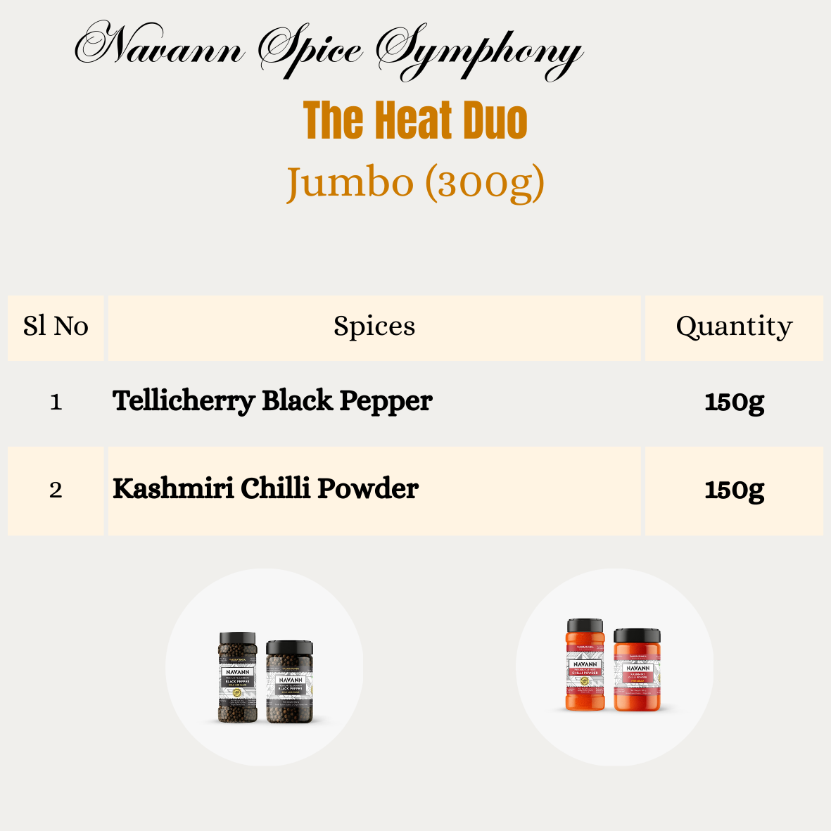 Navann Spice Symphony - The Heat Duo