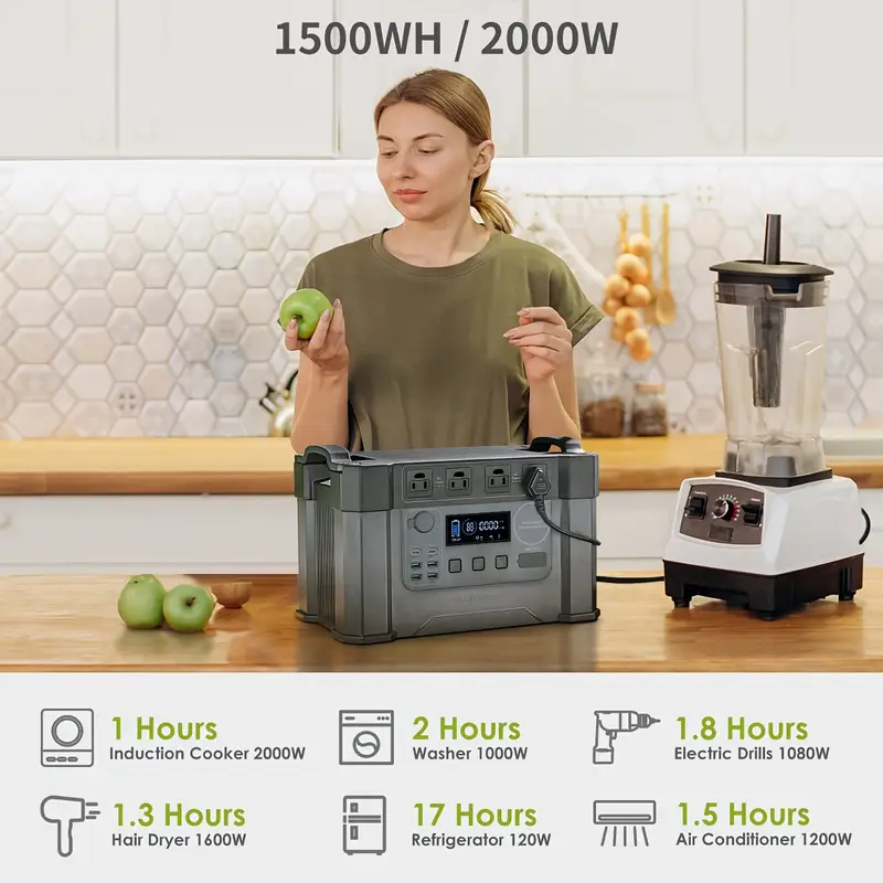 ALLPOWERS S2000 Portable Power Station 2000W (Peak 4000W) MPPT Solar Generator 1500Wh Backup Battery with 4 AC Outlets for Outdoor Camping RV Emergency Off-Grid