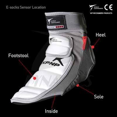 KPNP E Foot Protector Ver. 3