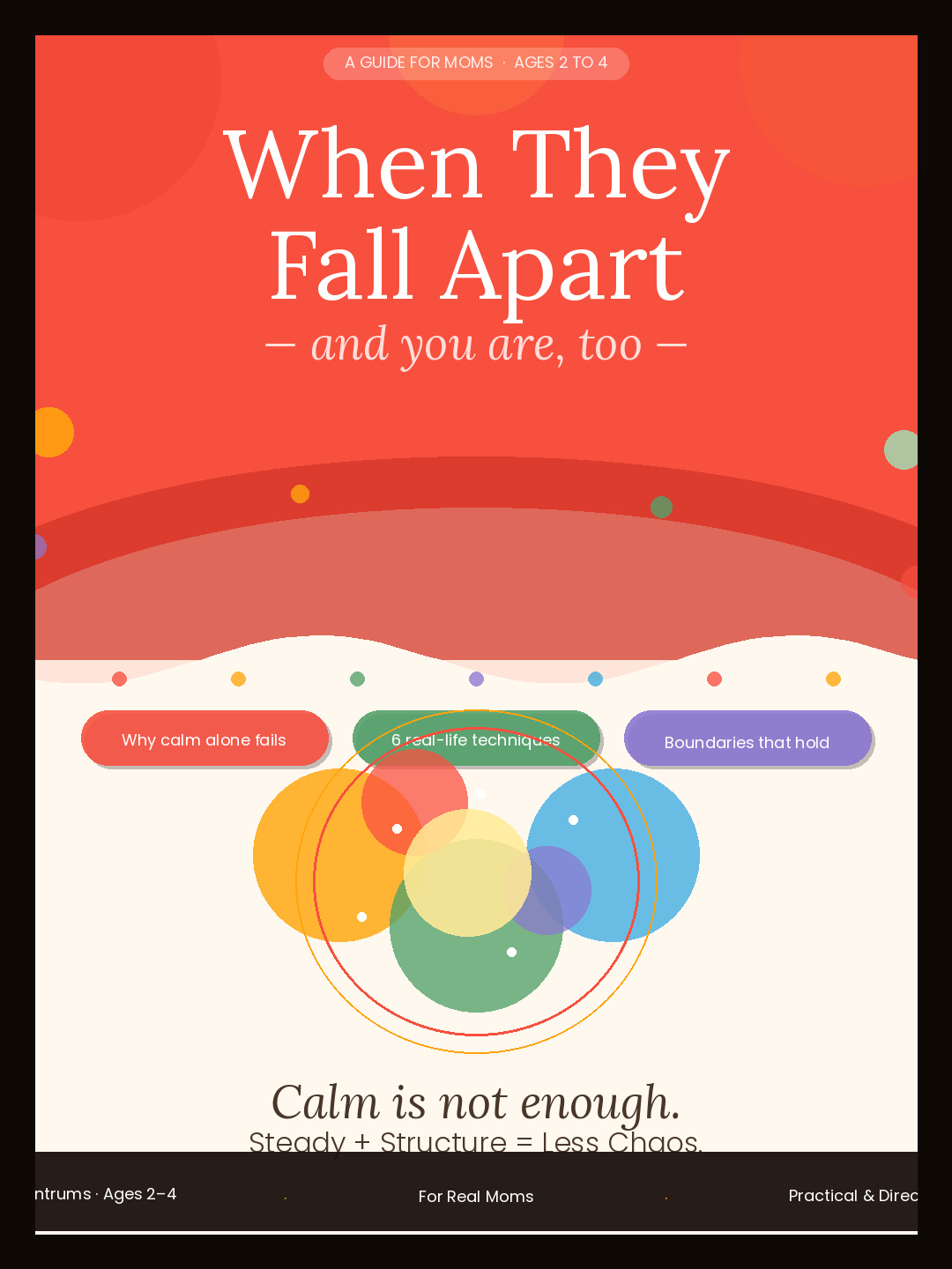 A Practical guide to Tantrums in the 2 to 4 age Window