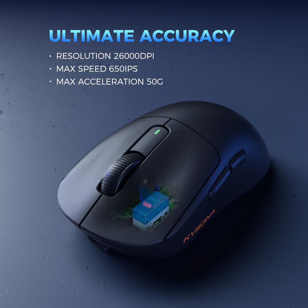 KYSONA M600 