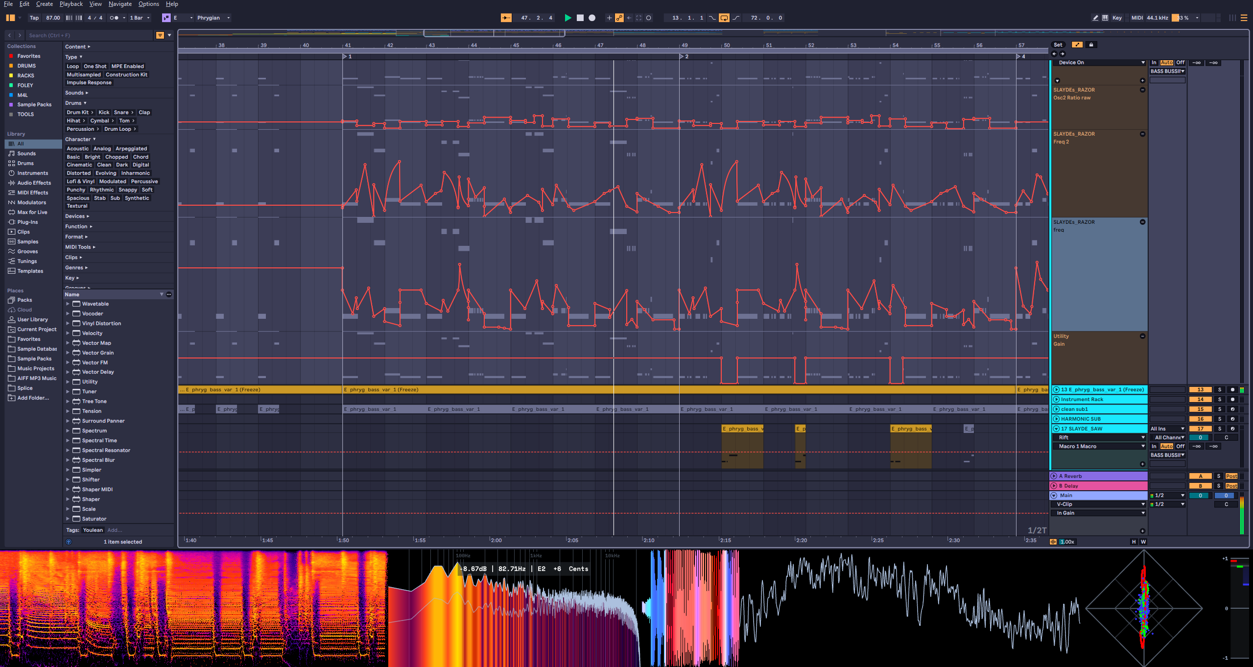 Production Lesson (2 hr)