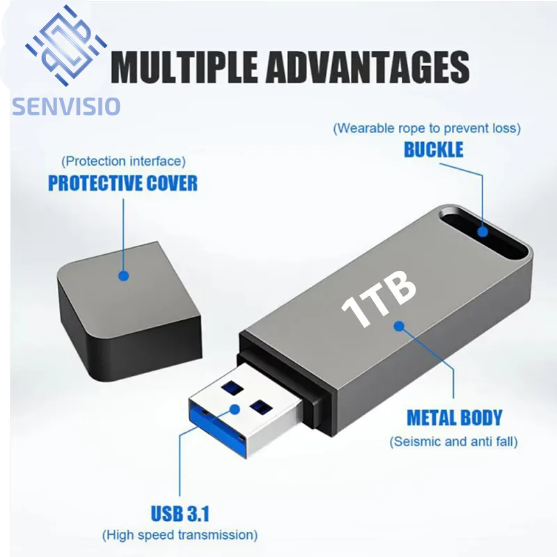Clé USB 1TB