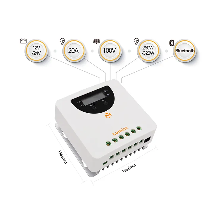 SP-305 : 150W Solar Panel + Charge Controller Kit (12V/24V, PWM Technology)