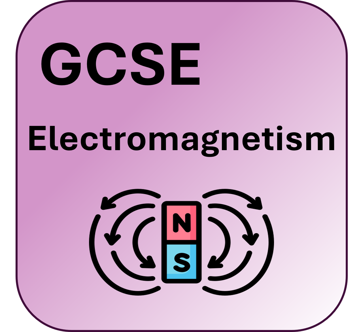 GCSE Magnetism and Electromagnetism Practice Pack
