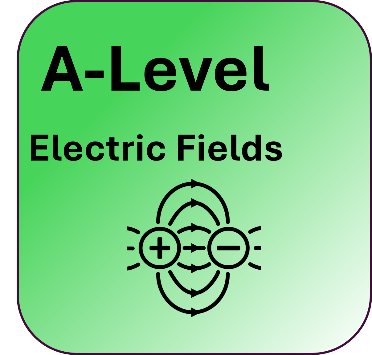 A-level Electric Fields Practice Pack