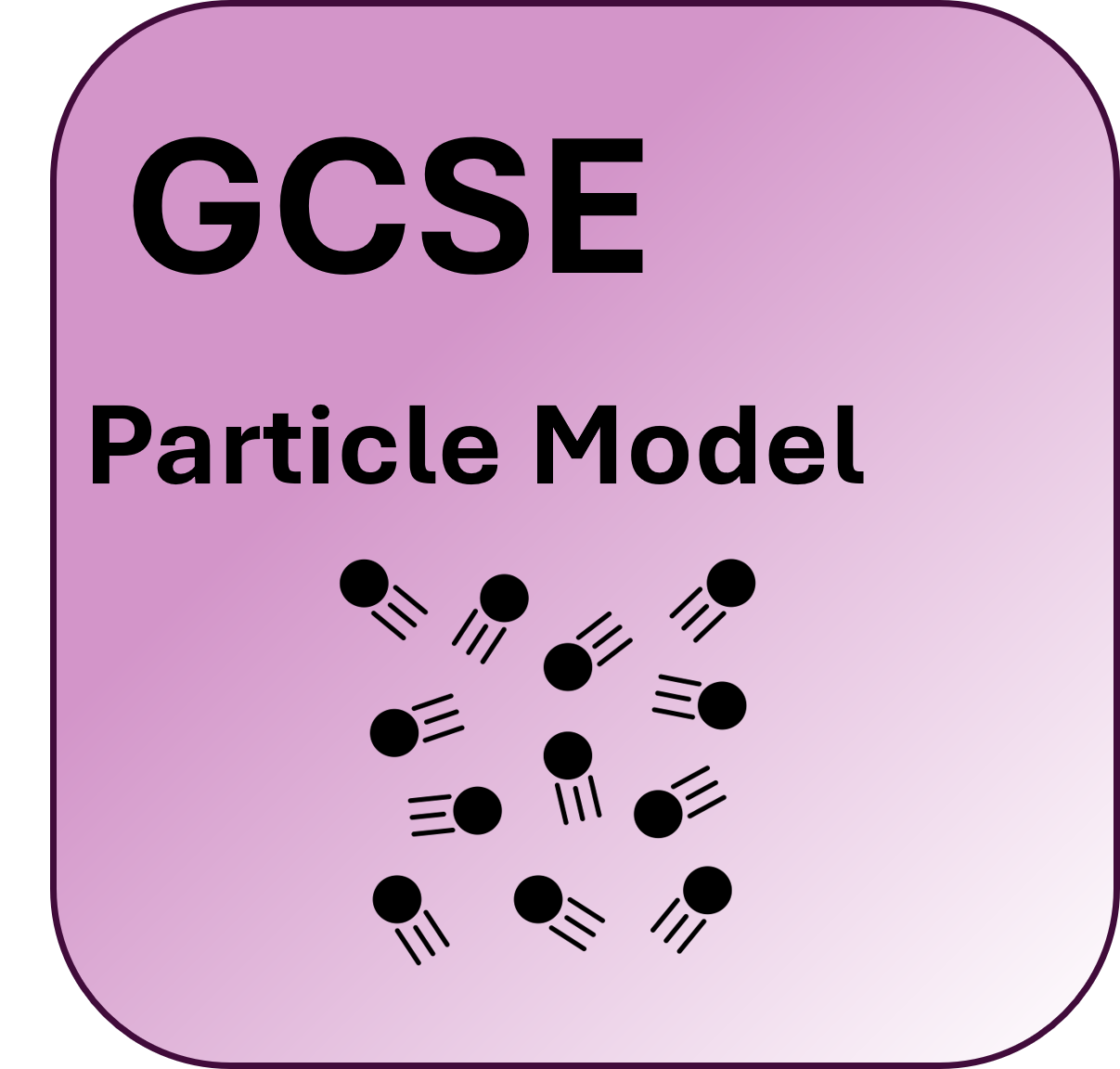 GCSE Particle Model Practice Pack