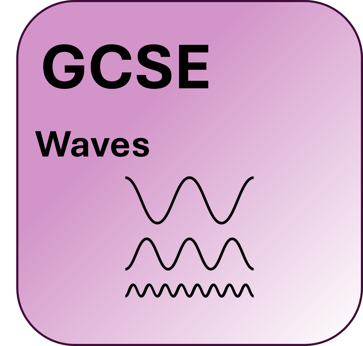 GCSE Waves Practice Pack