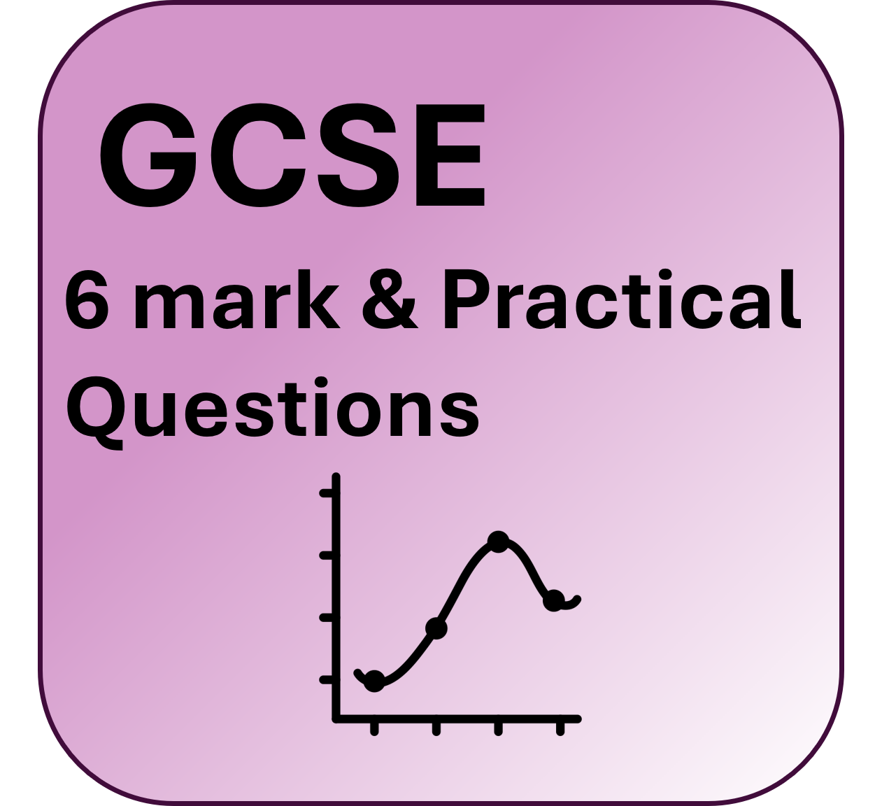 GCSE 6 Mark and Practical Skills Pack