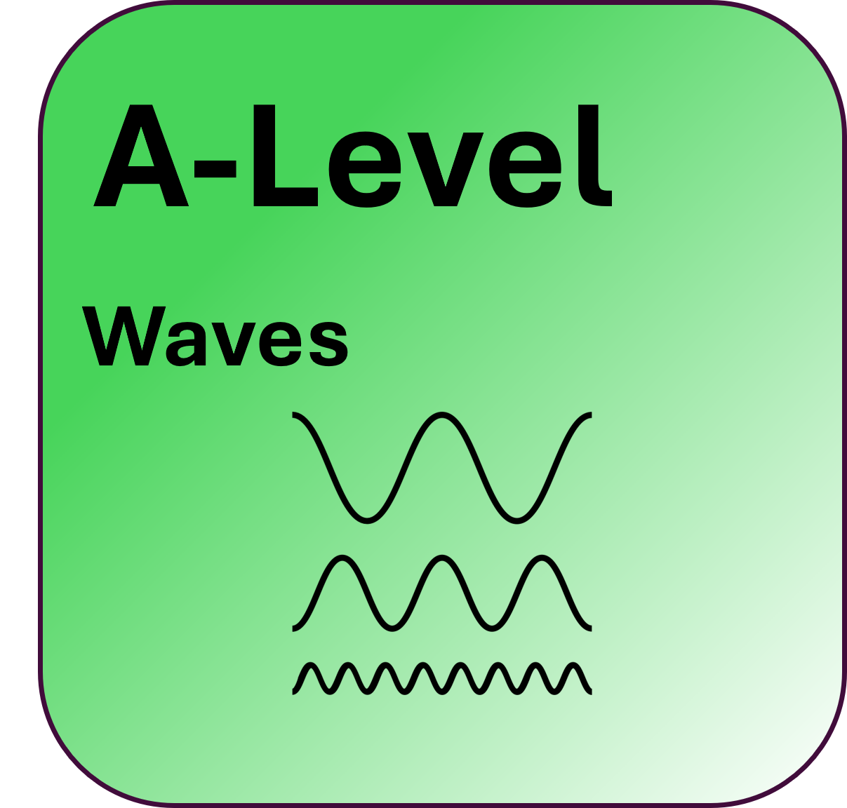 A-level Waves Practice Pack