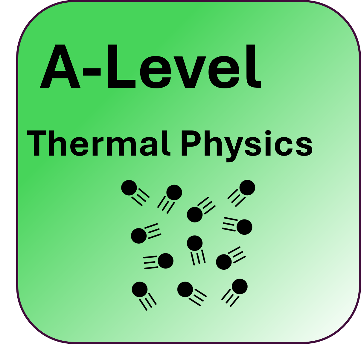 A-level Thermal Physics Practice Pack