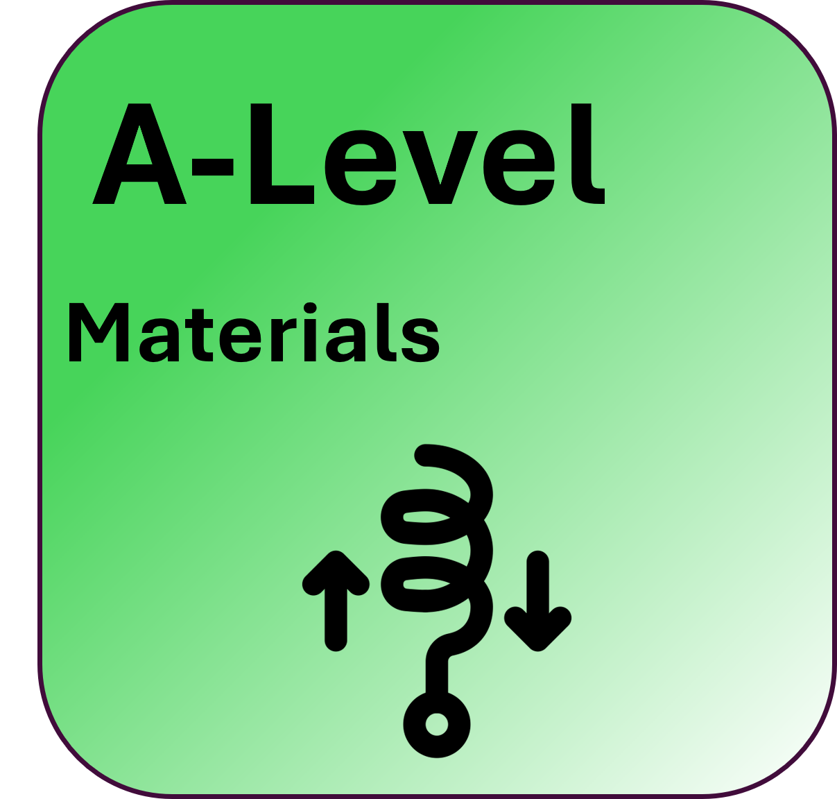 A-level Materials