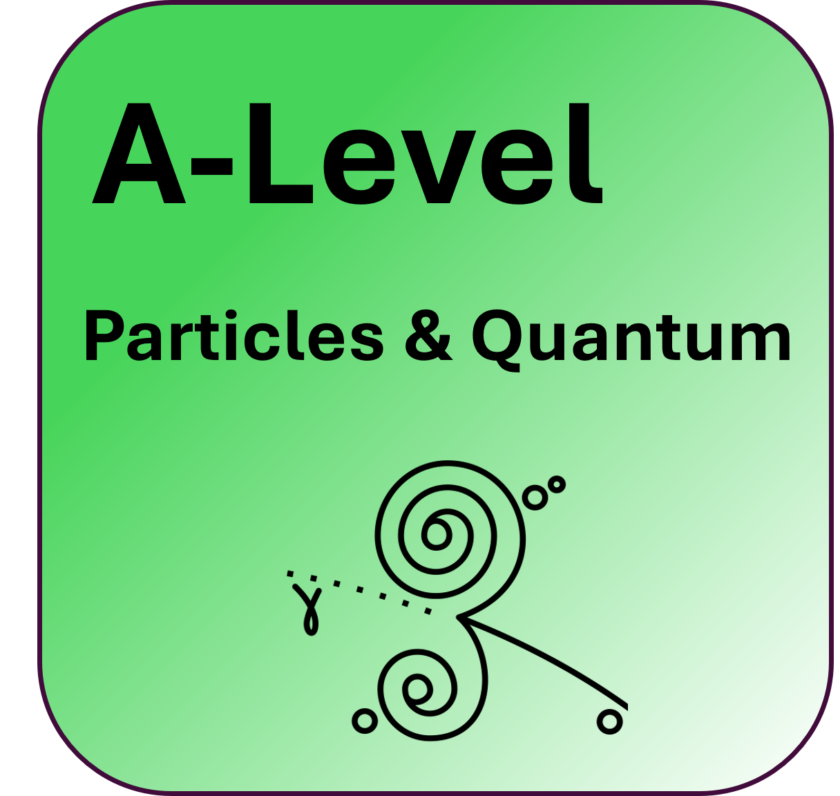 A-level Particles and Quantum Practice Pack