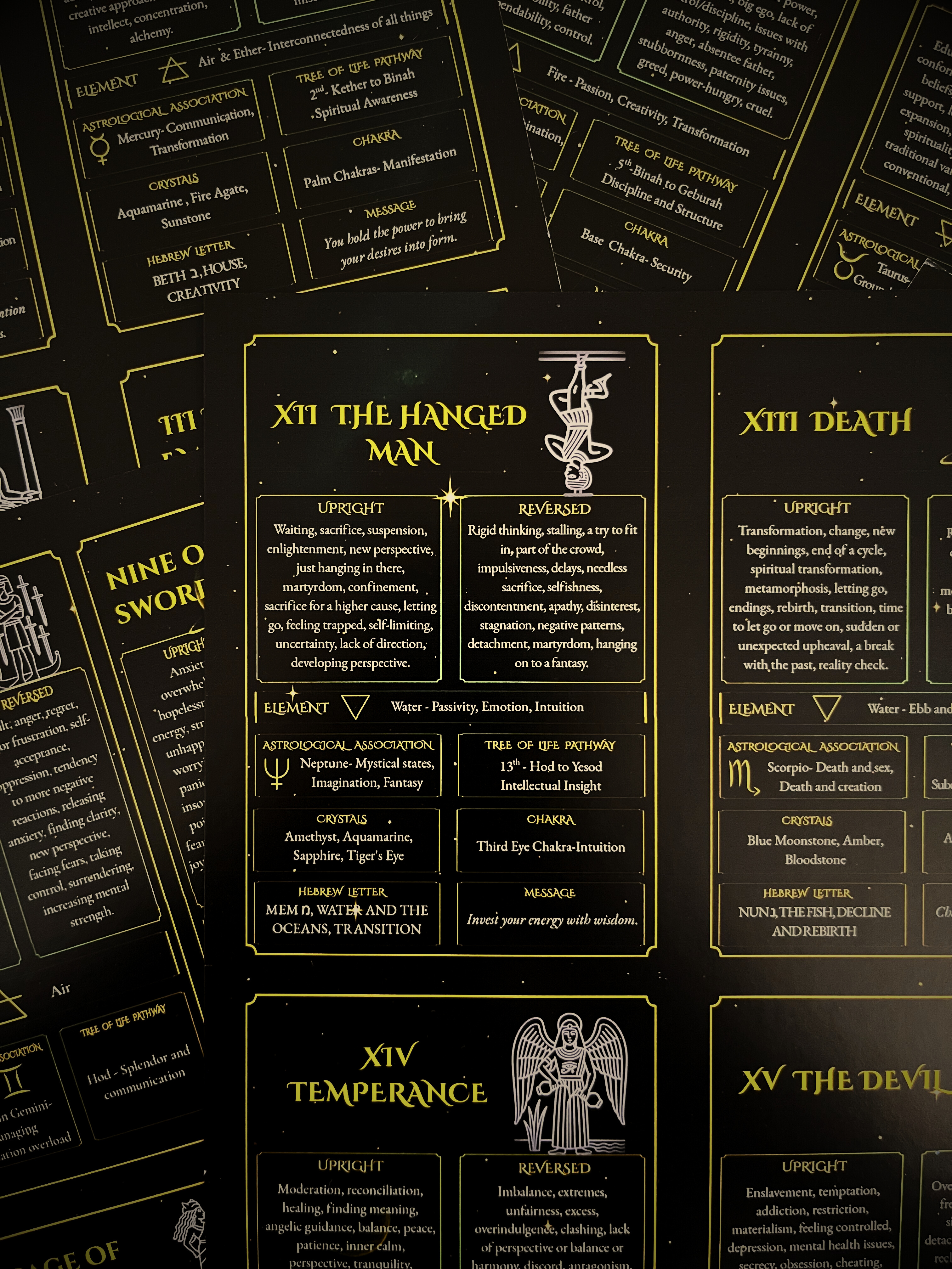 Tarot Cheat Sheet: Upright & Reversed Meanings