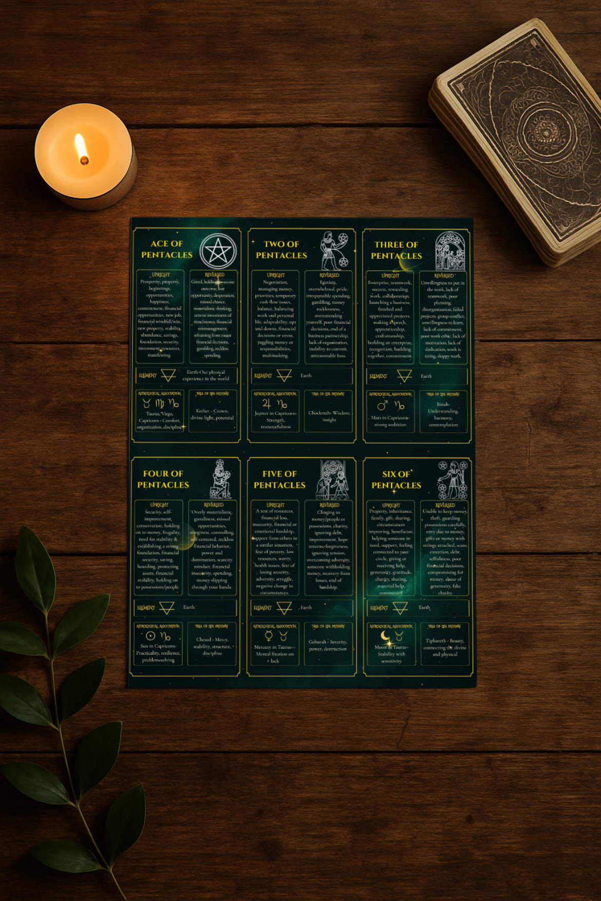 Tarot Cheat Sheet: Upright & Reversed Meanings