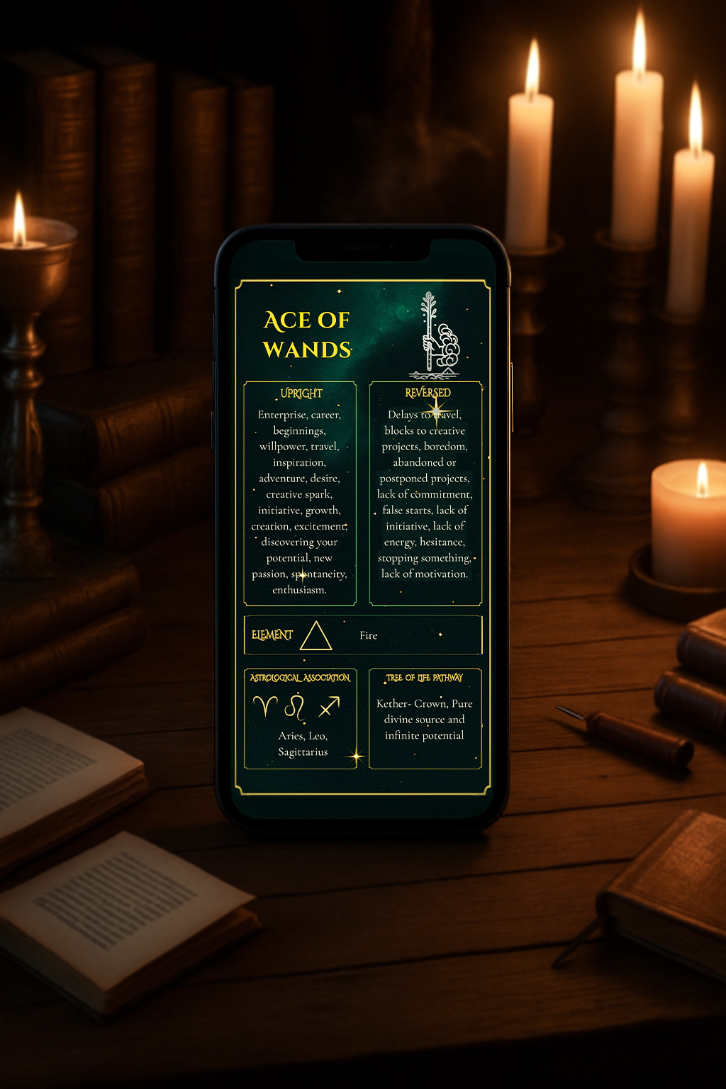 Digital Tarot Cheat Sheet: Upright & Reversed Meanings