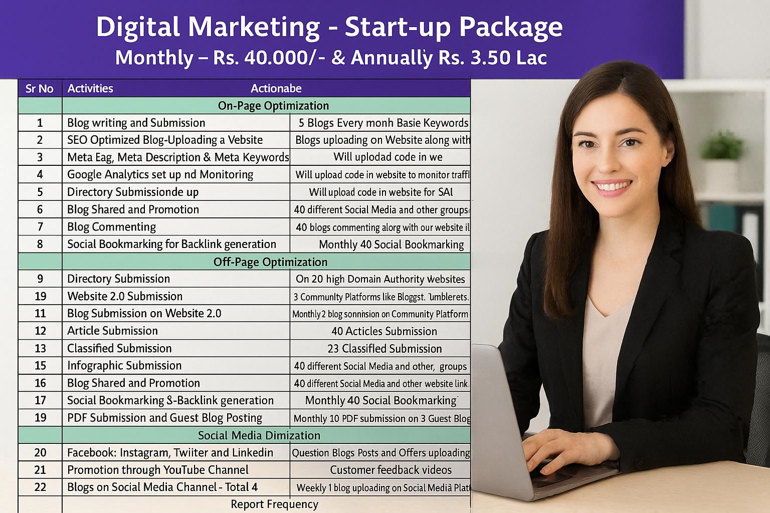 Digital Marketing - Start-up Package