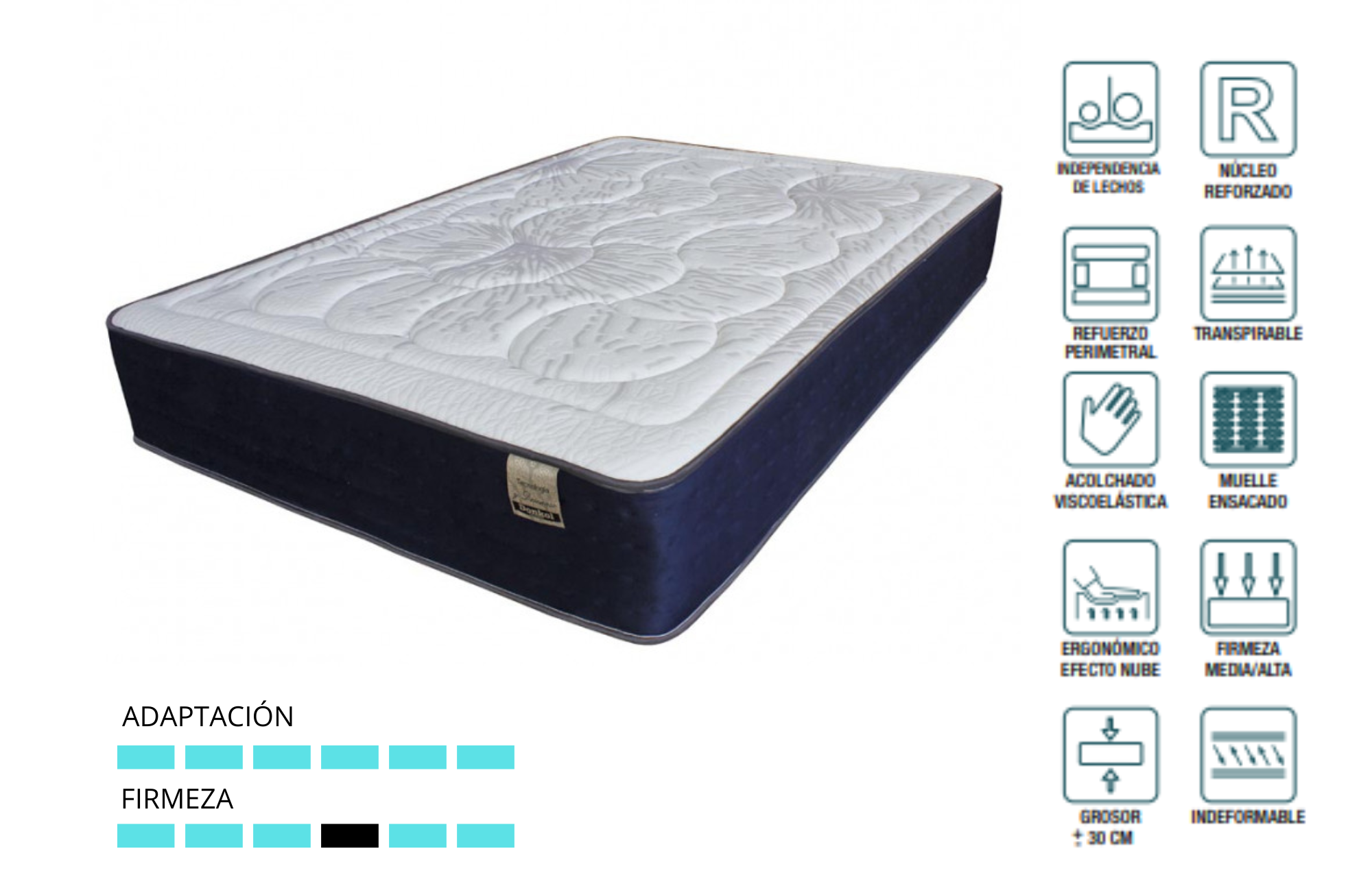 Colchón Danubio Muelles