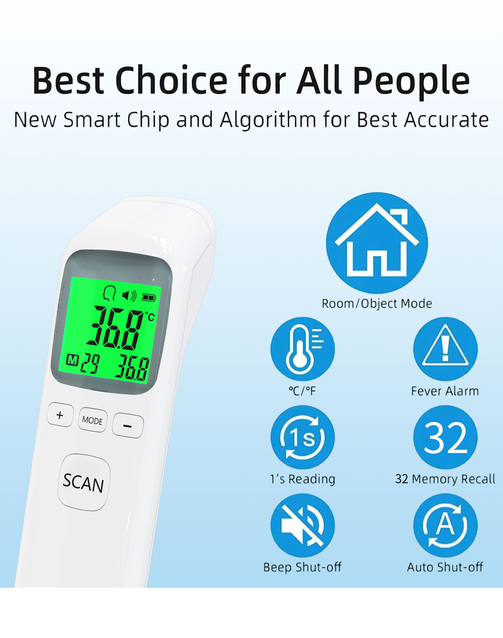 Thermometer for Adults and Kids, No-Touch Forehead Thermometer with Object Mode Function,Fever Alert and 32 Set Memory Recall,Instant Accurate Reading Digital Baby Thermometer for Fever