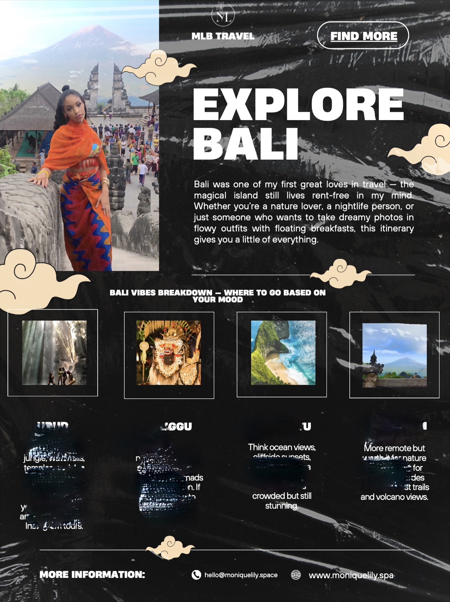 Bali Travel Itinerary