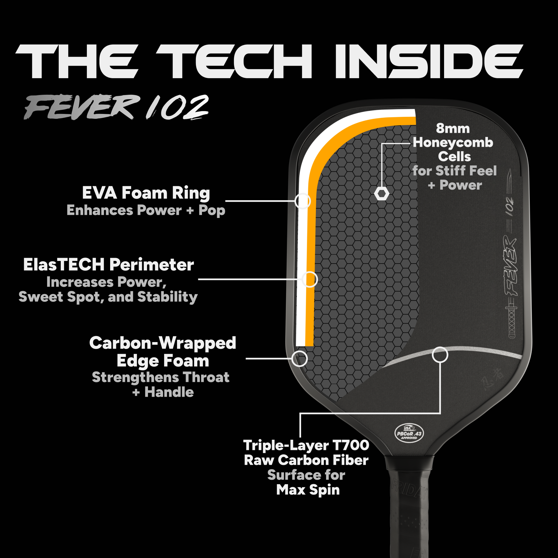 Friday Fever 102 Paddle 