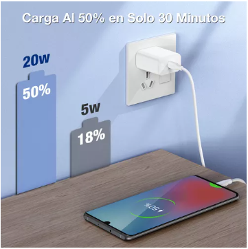 Cargador original tipo c