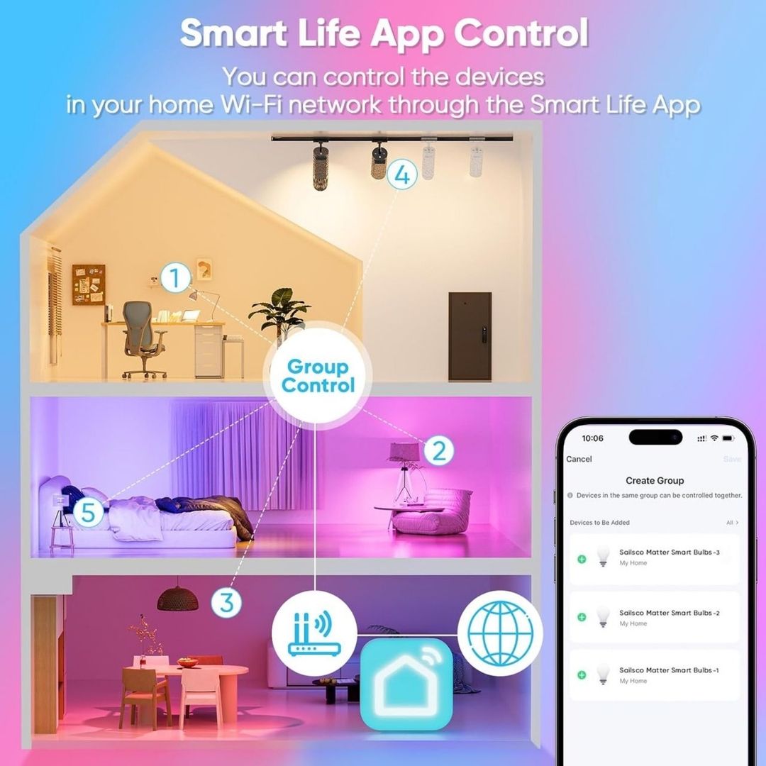 Bombillo Foco Salisco Led Inteligente Rgb Wifi Google Alexa 8w  110v 
