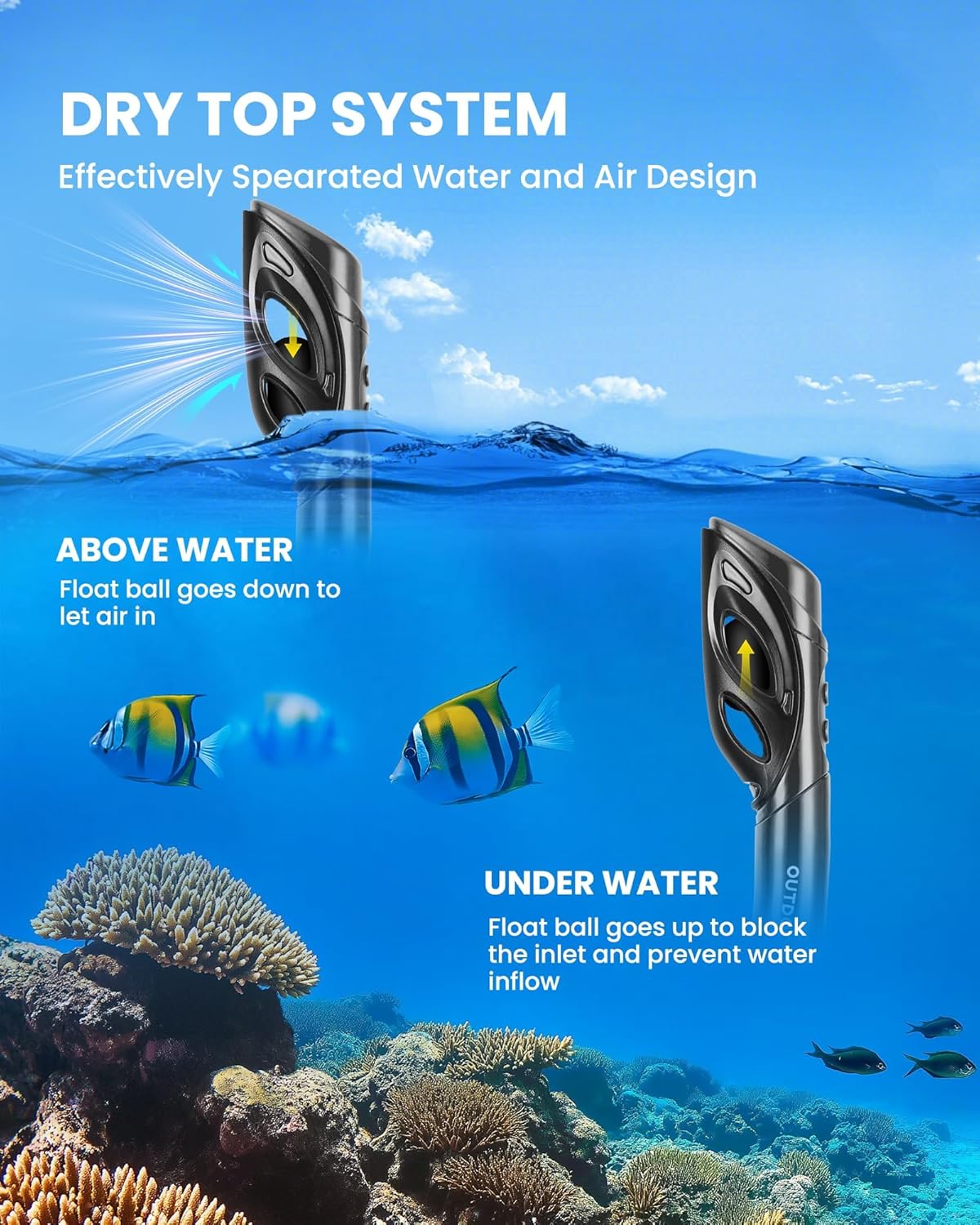 Set Snorkel Careta Aletas Natacion Zeeporte Dive Buceo Material Flexible Gris 