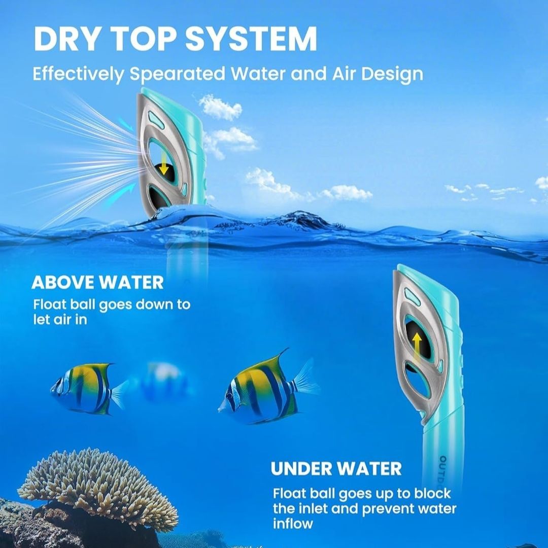 Set Buceo completo Snorkel Careta Aletas adultos Natación  Material Flexible color aguamerina