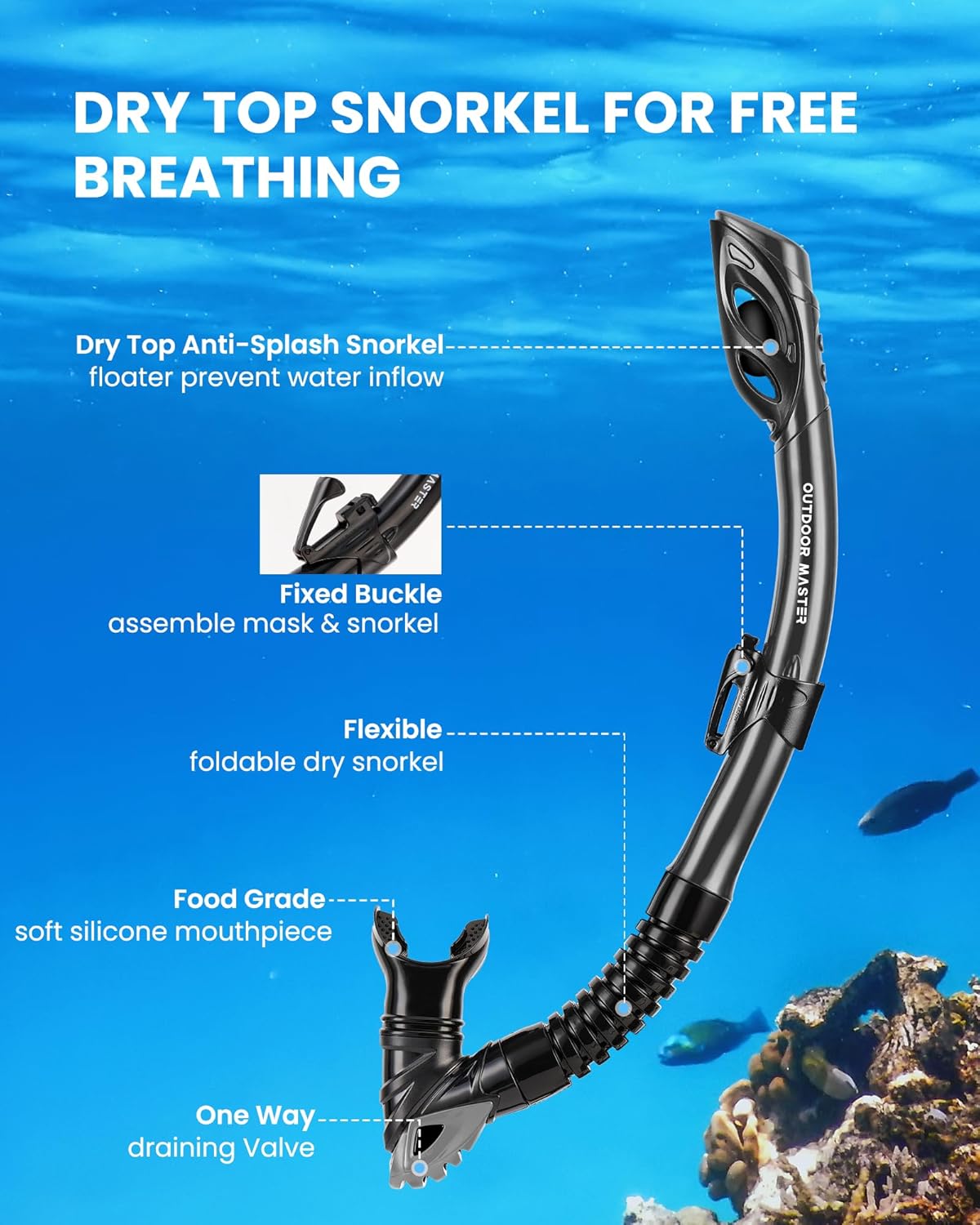 Set Snorkel Careta Aletas Natacion Zeeporte Dive Buceo Material Flexible Gris 
