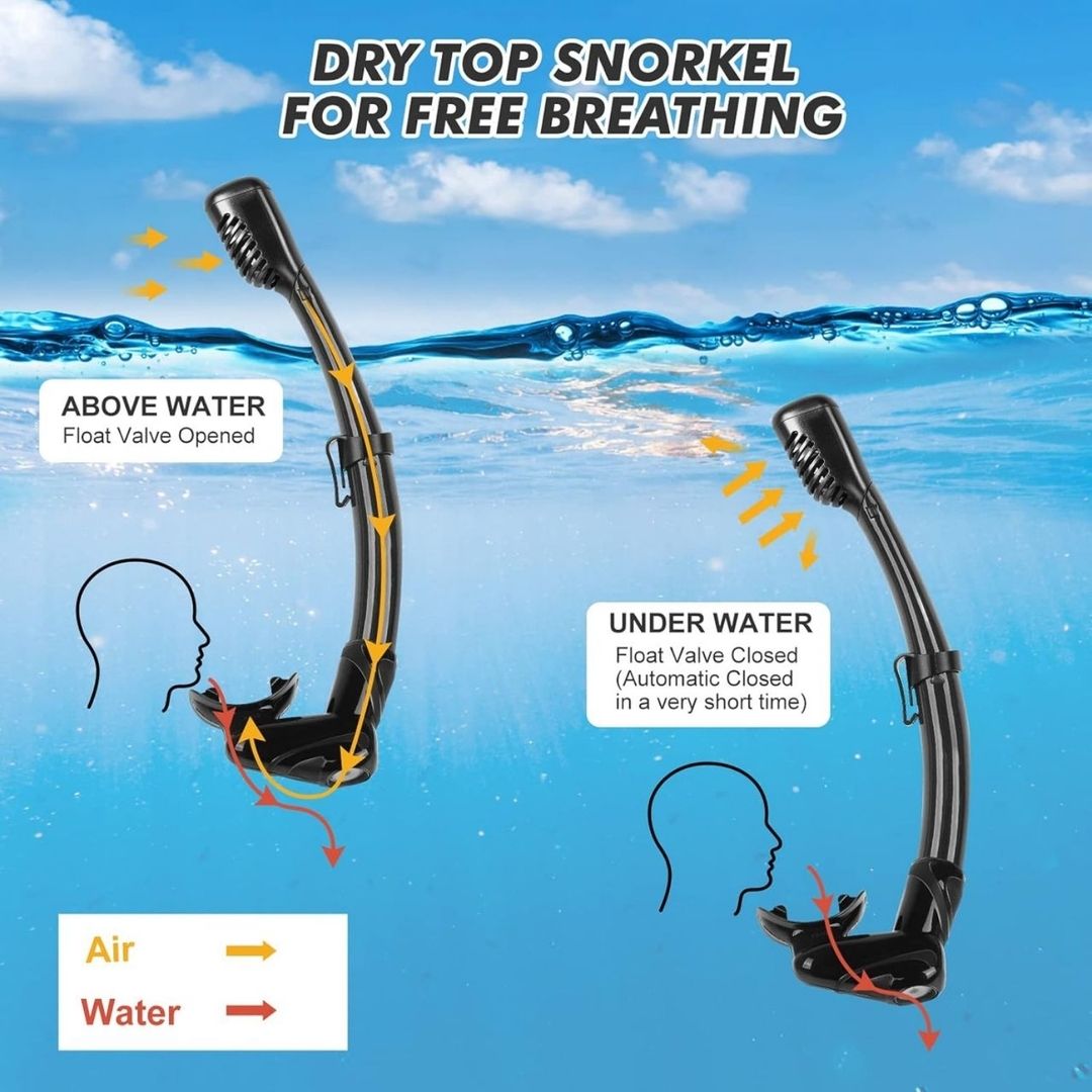 Set Careta Snorkel  profesional para buceo de silicona vista panorámica vidrio templado resistente ajustable color gris KUYOU