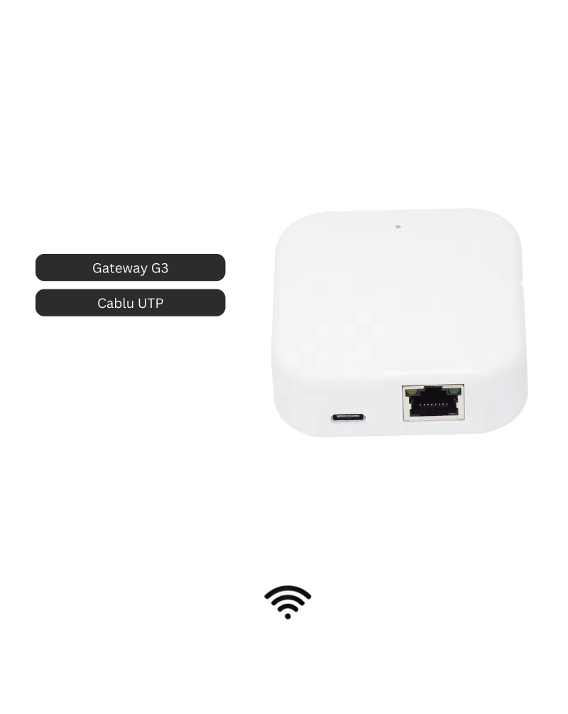 Gateway (dispozitiv pentru control de la distanta)