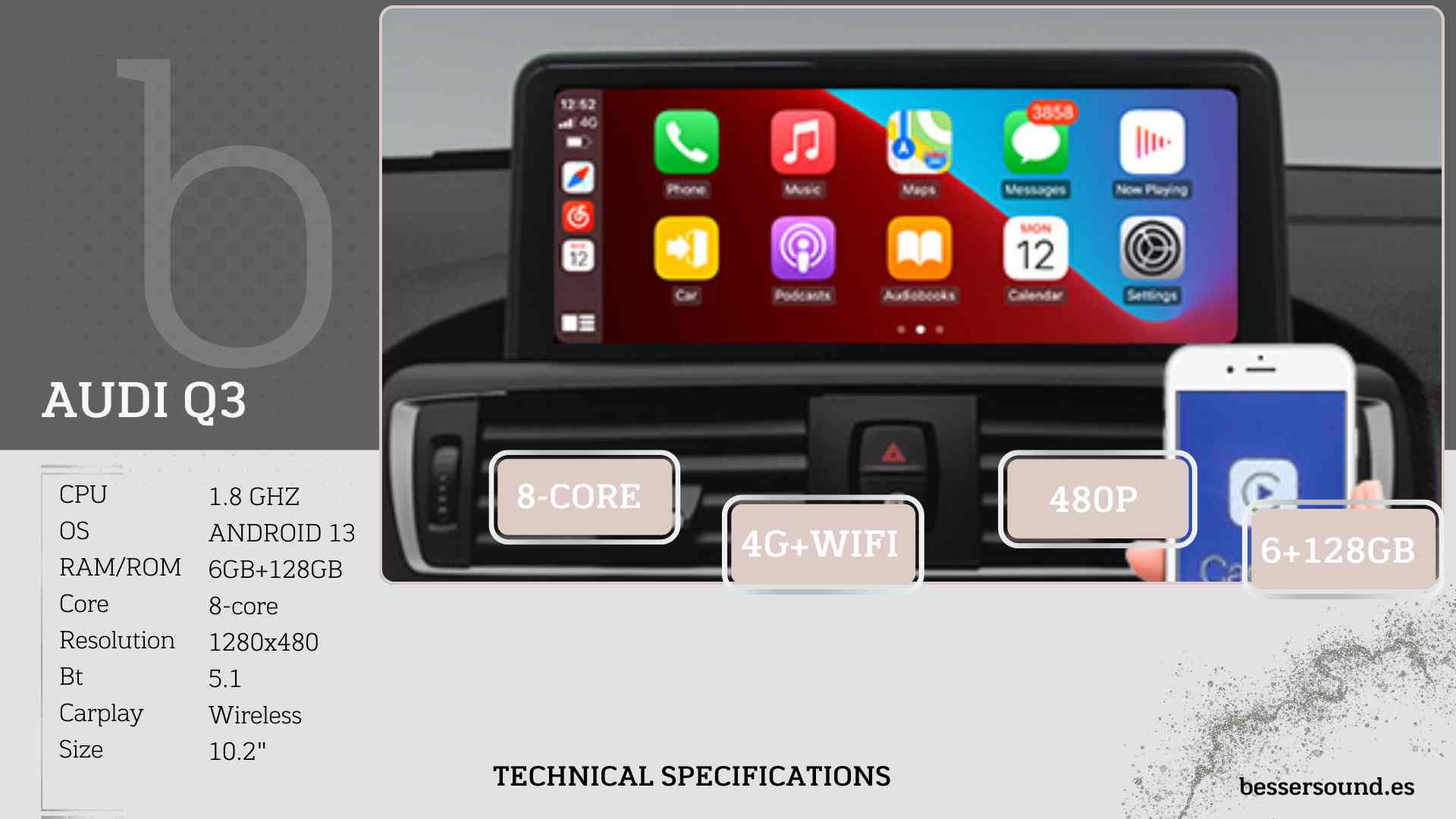 AUDI Q3 (+2011) Sistema multimedia Android