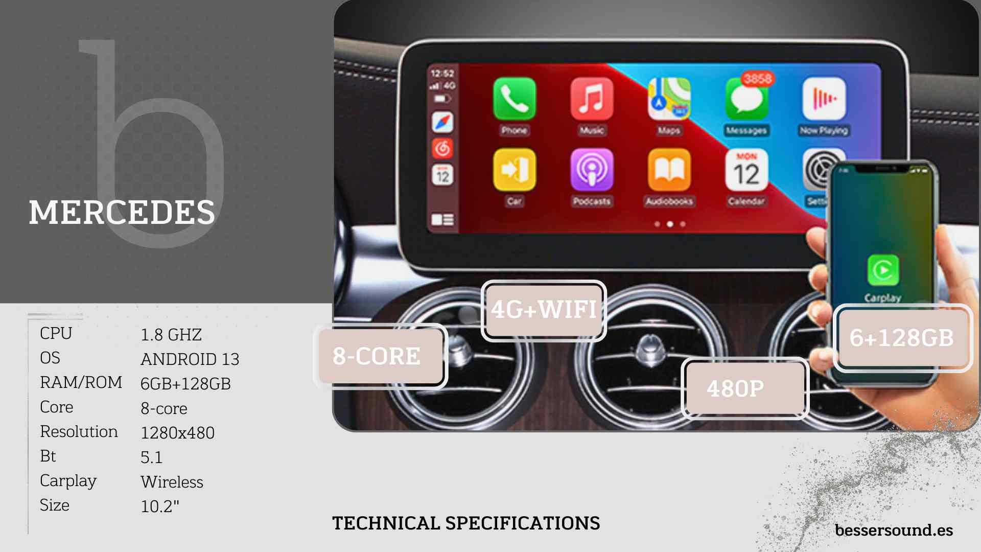 MERCEDES BENZ CLA Sistema multimedia Android 10,25"