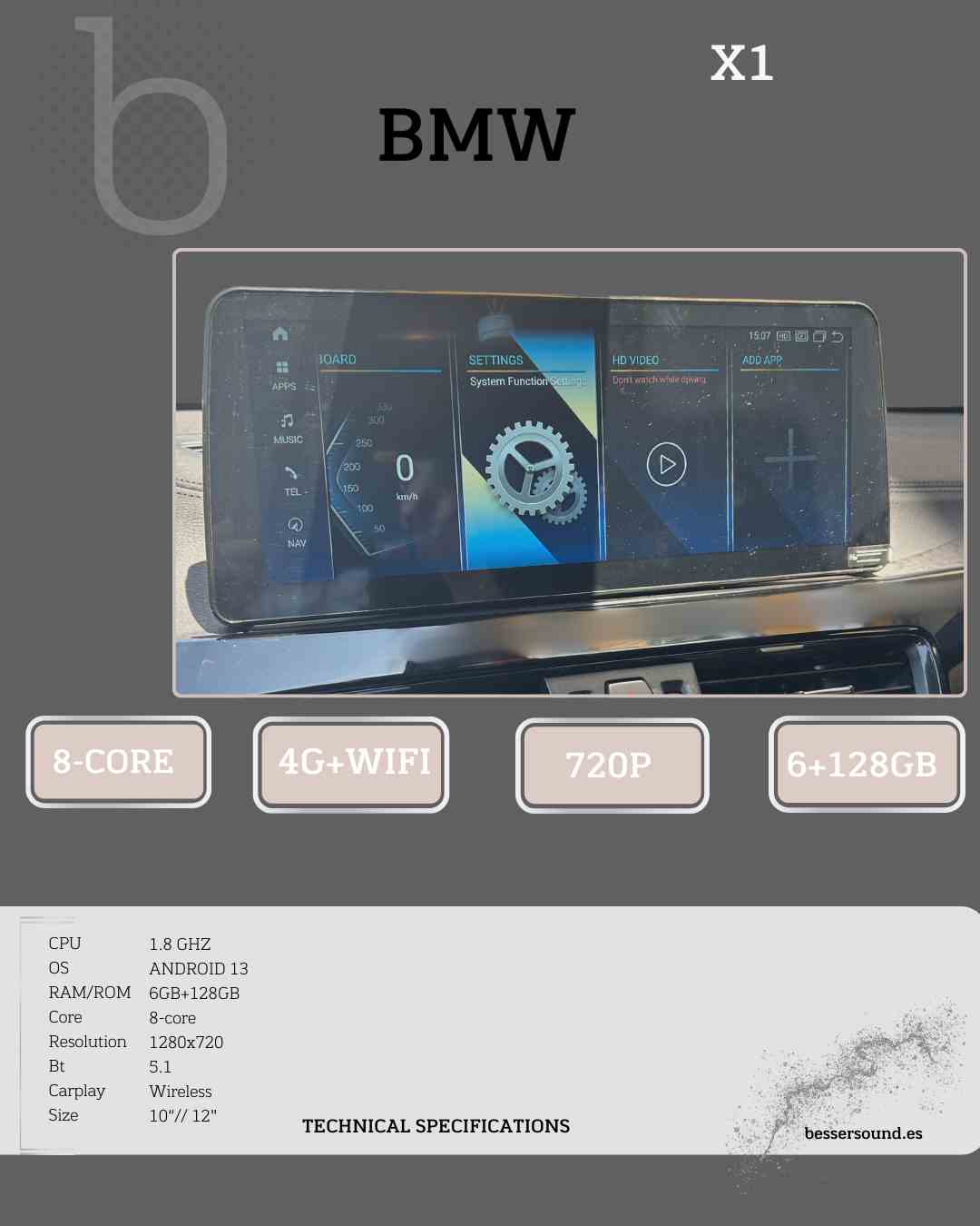 BMW X1 F48 Sistema multimedia Android
