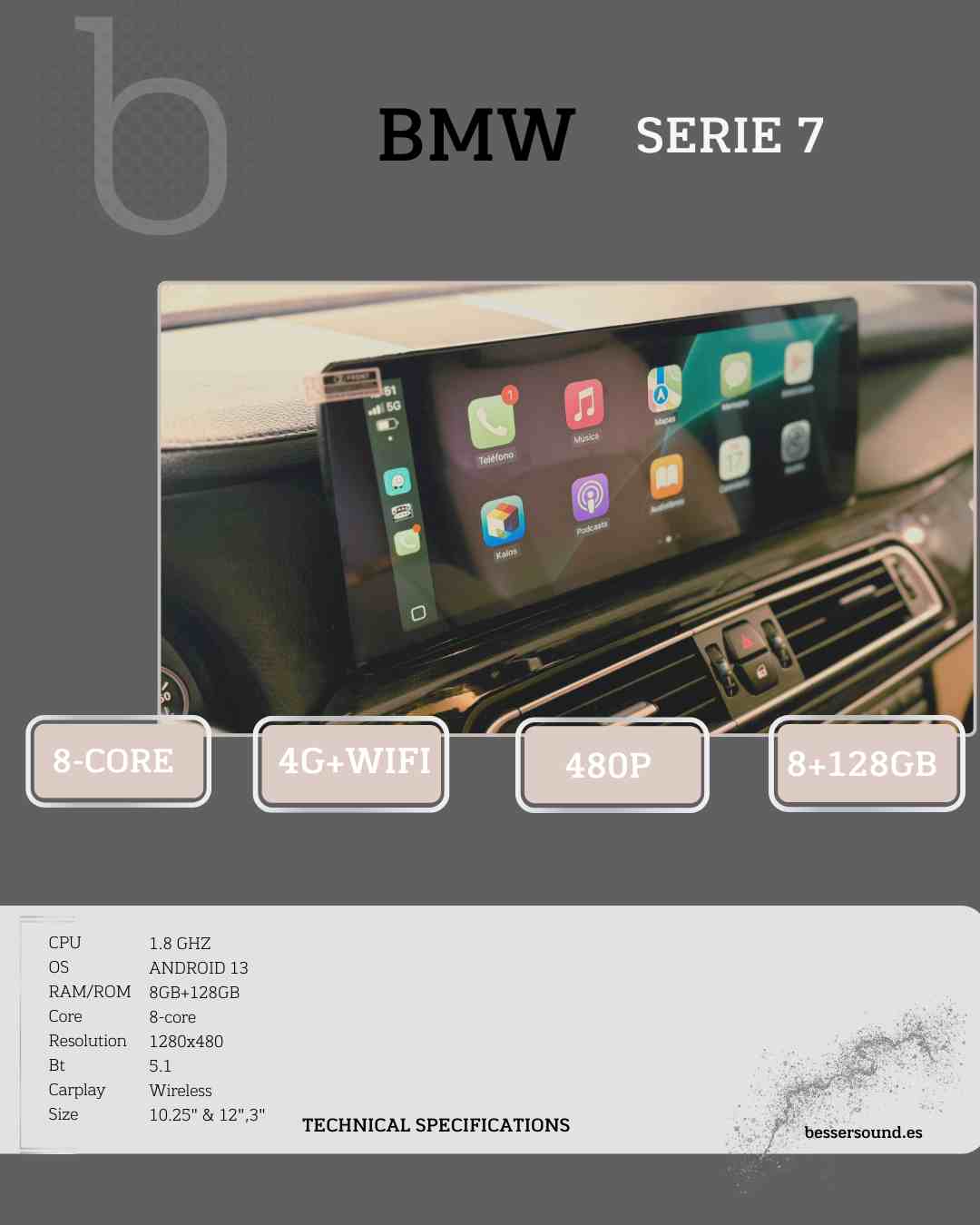 BMW Serie 7 F01 F02 Sistema multimedia Android