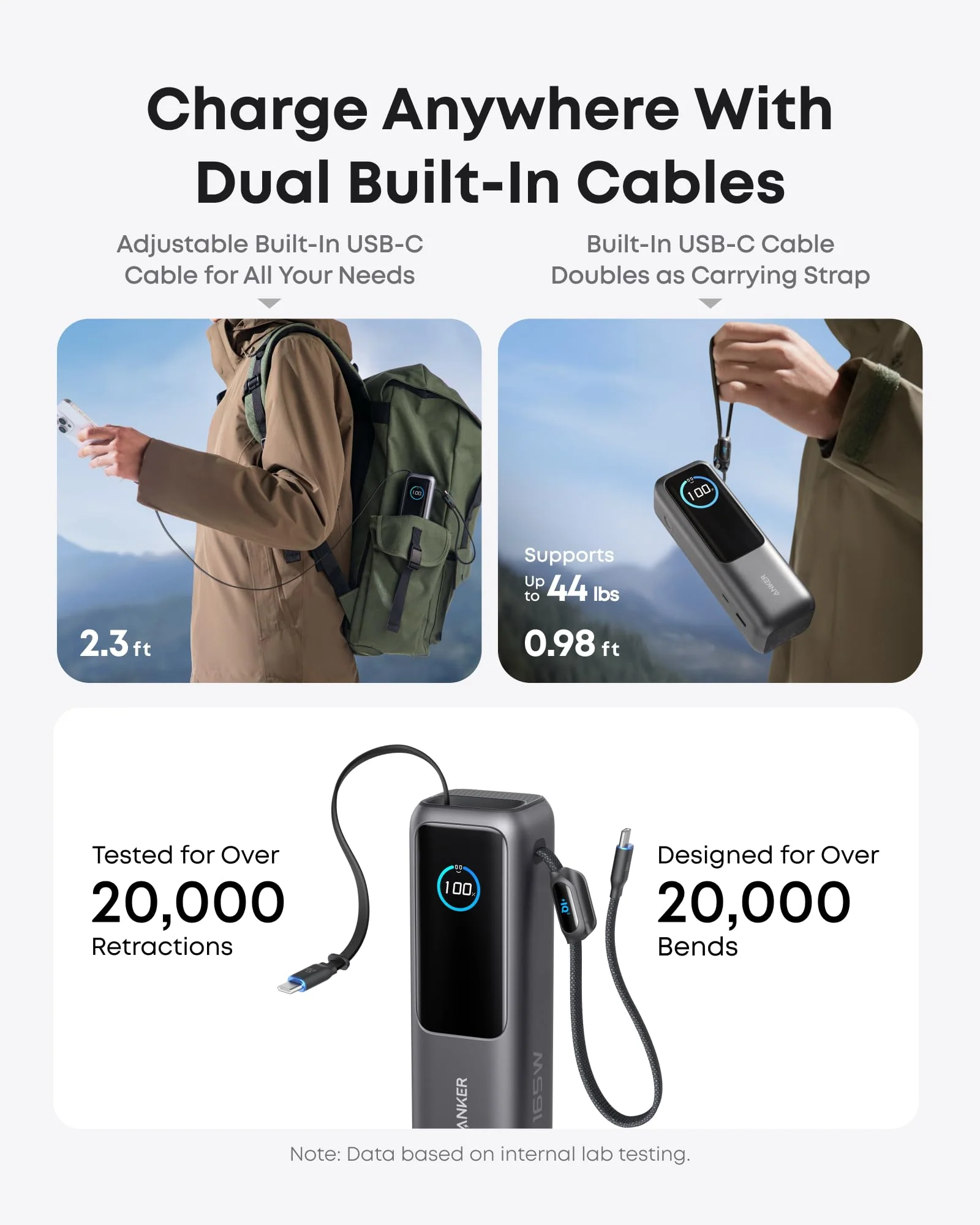 Anker Zolo Laptop Power Bank, 25,000mAh 165W Portable Charger with Triple 100W USB-C Ports for Multi-Device Charging, Built-in and Retractable Cables, for iPhone 16/15 Series, MacBook, Samsung, and More