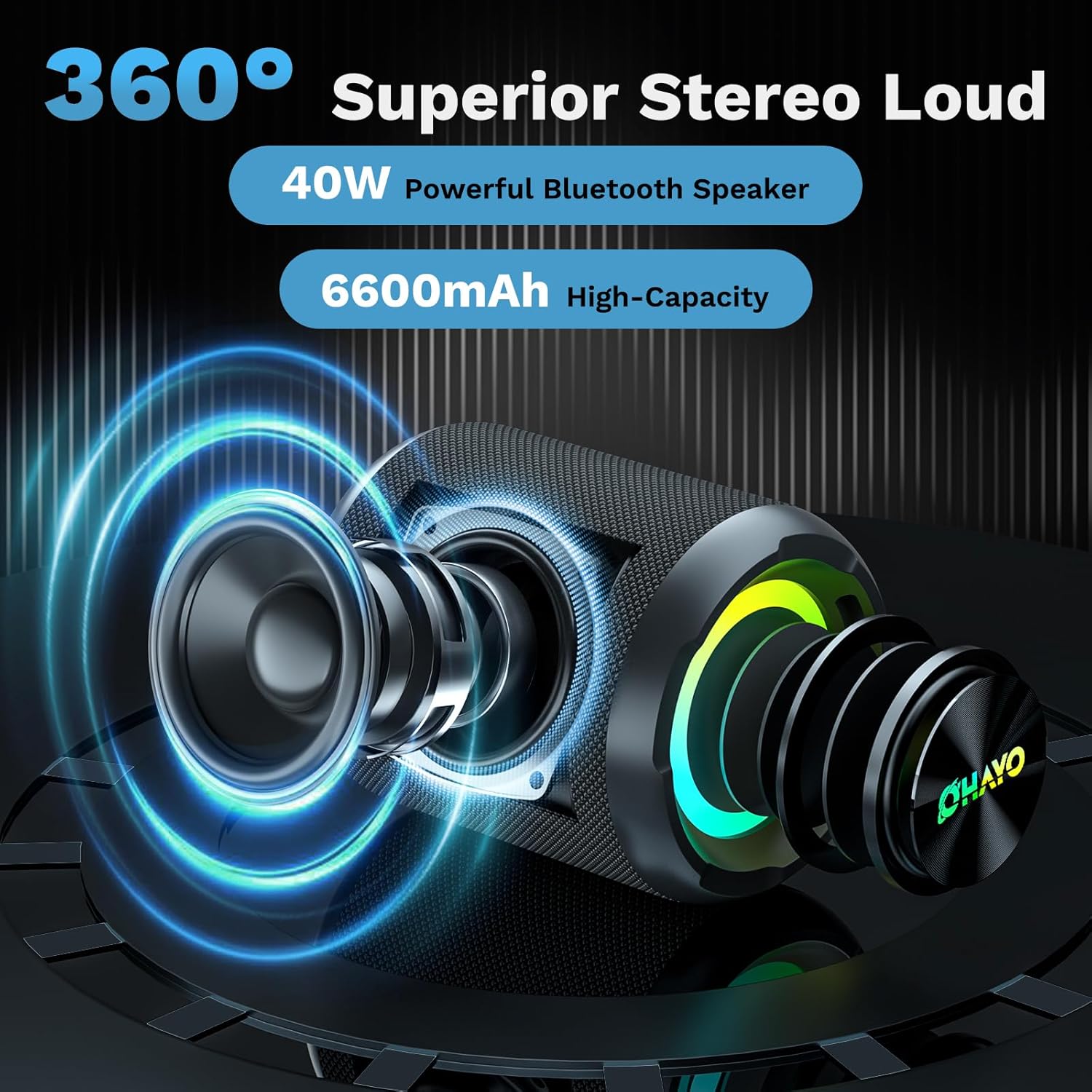OHAYO 40W BT 5.3 Speaker with RGB Lights