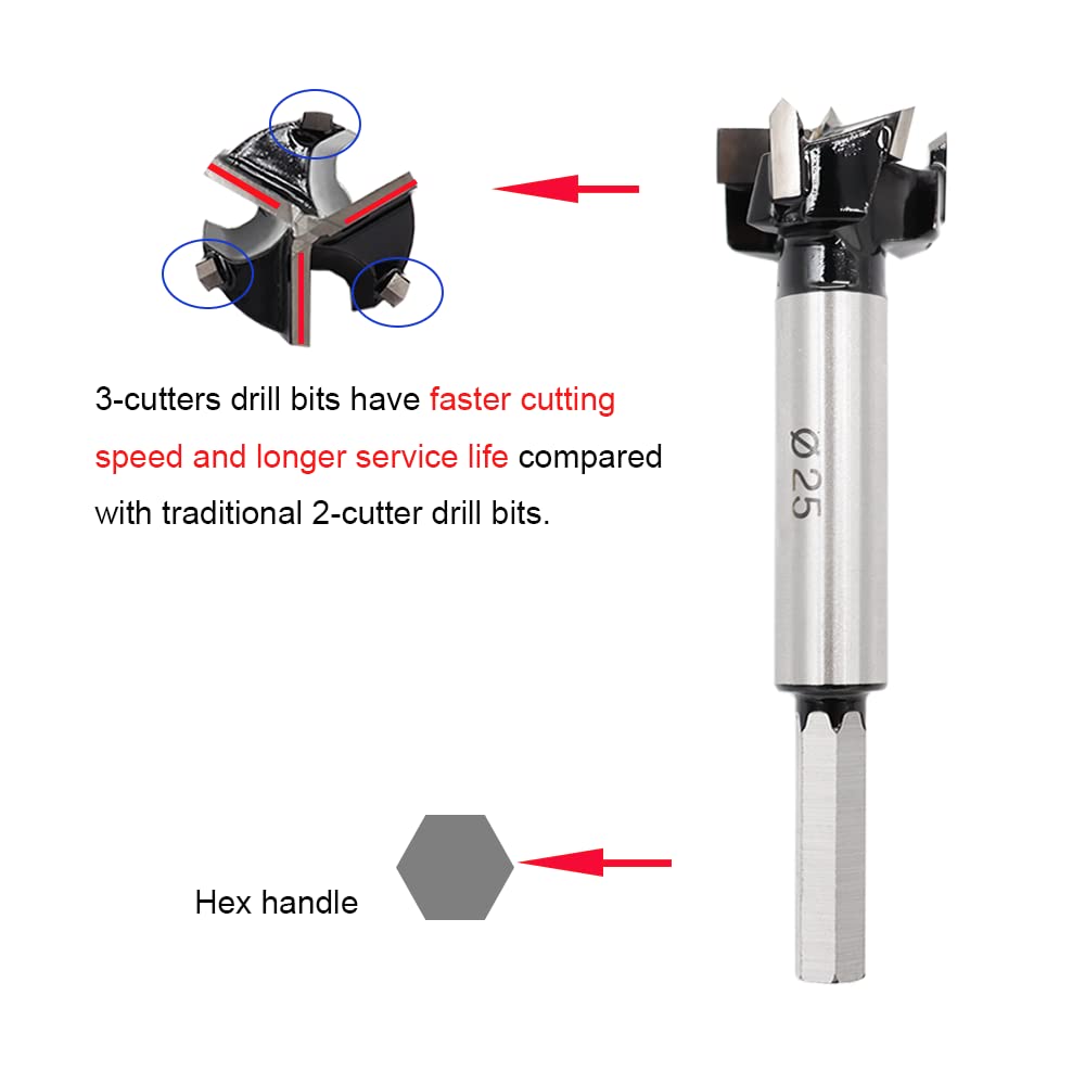 Forstner Drill Bits