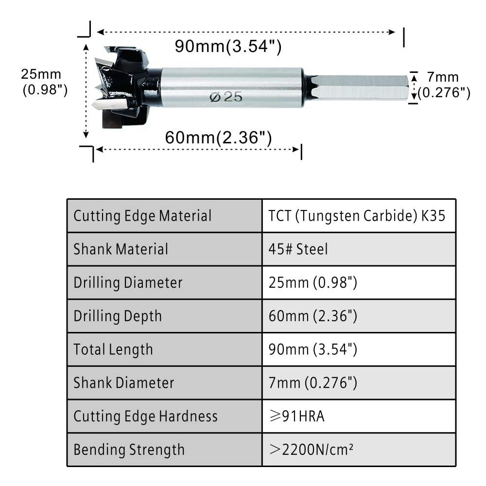Forstner Drill Bits