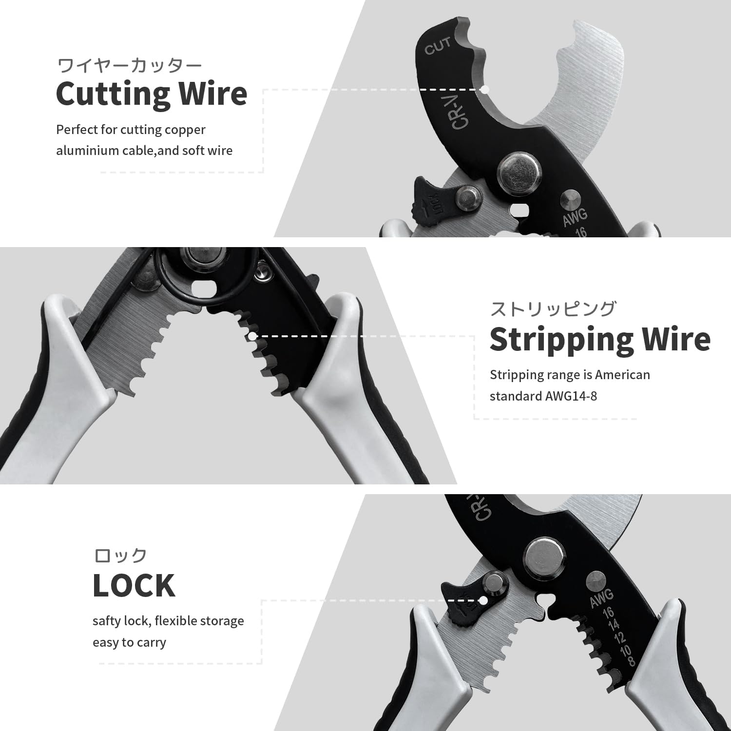 Wire Cutter & Wire Stripper